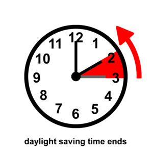 Daylight Savings 2023: It's finally time for clocks to 'fall back,' Daylight  Saving Time end this year 